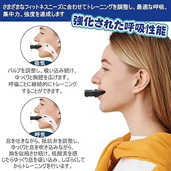FRAT 呼吸と関節運動による機能化技法 DVD｜FRAT－呼吸と関節運動による機能化技法 ～頭蓋・胸郭・骨盤